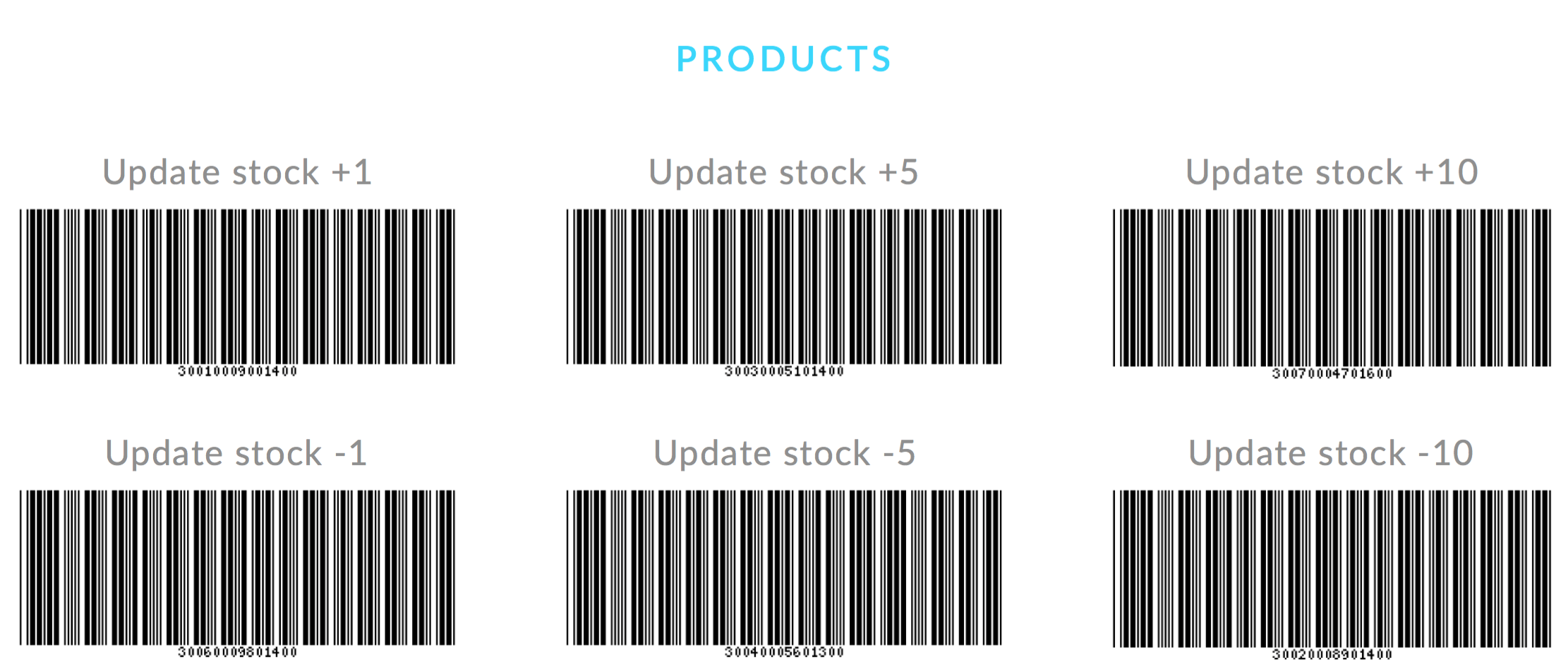 Product barcodes example.