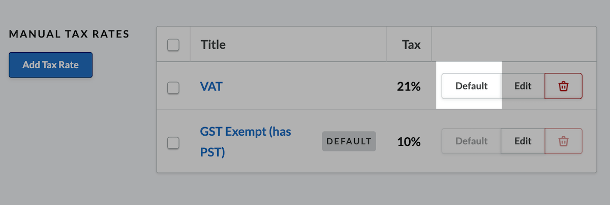 The 'Default' button for the VAT tax rate (21%) highlighted in the 'Manual Tax Rates' table.