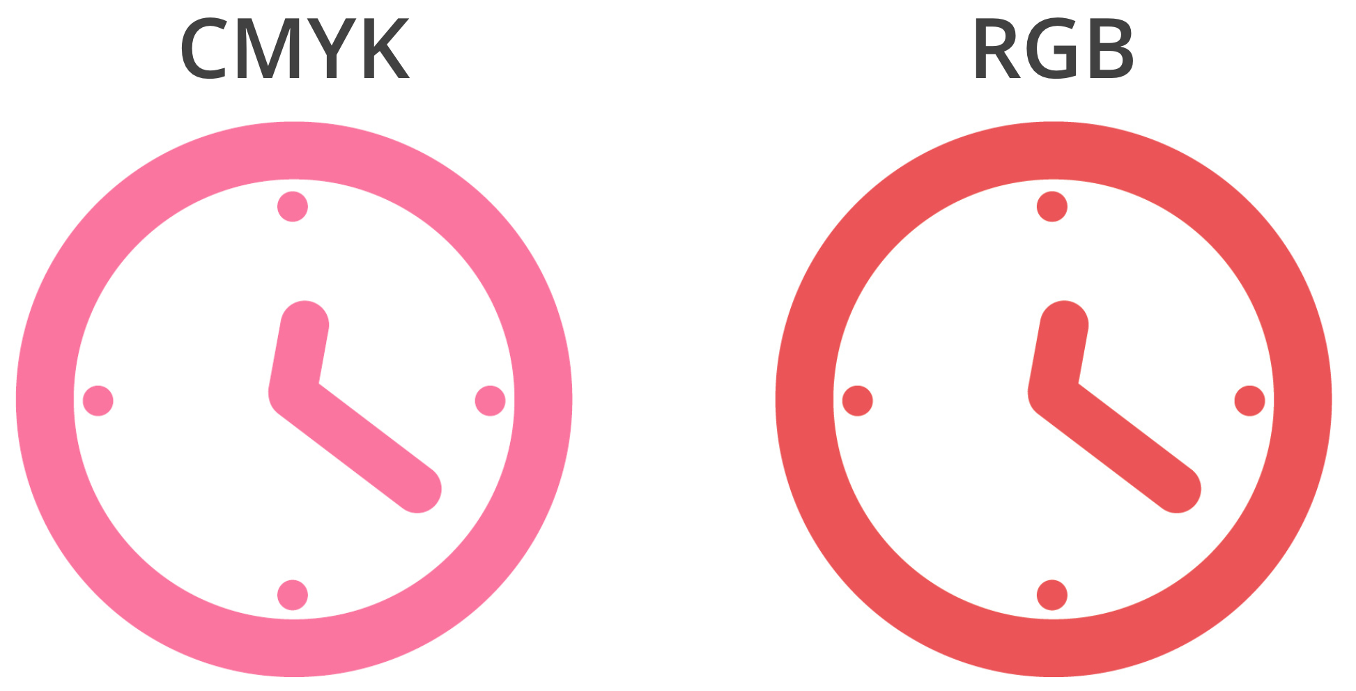 Shows a pale version of a clock image on the left and a full color picture of a clock on the right.