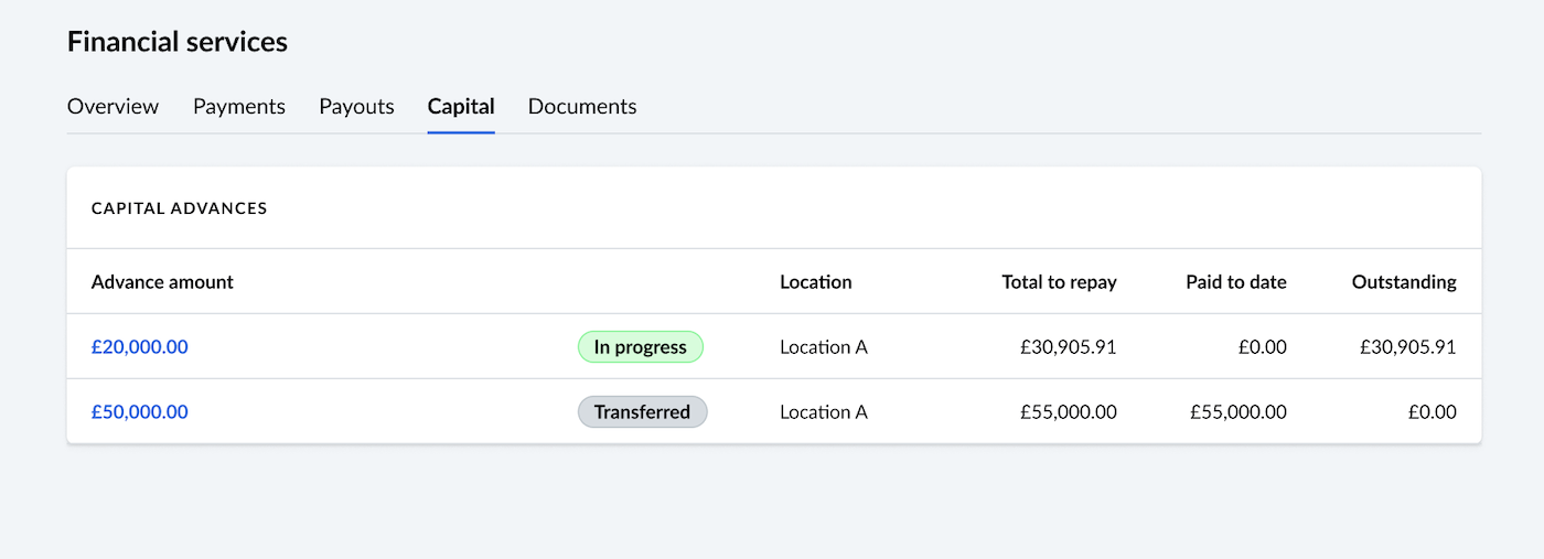 Image shows a list of current and transferred Lightspeed Capital Advances in the Financial Services tab.