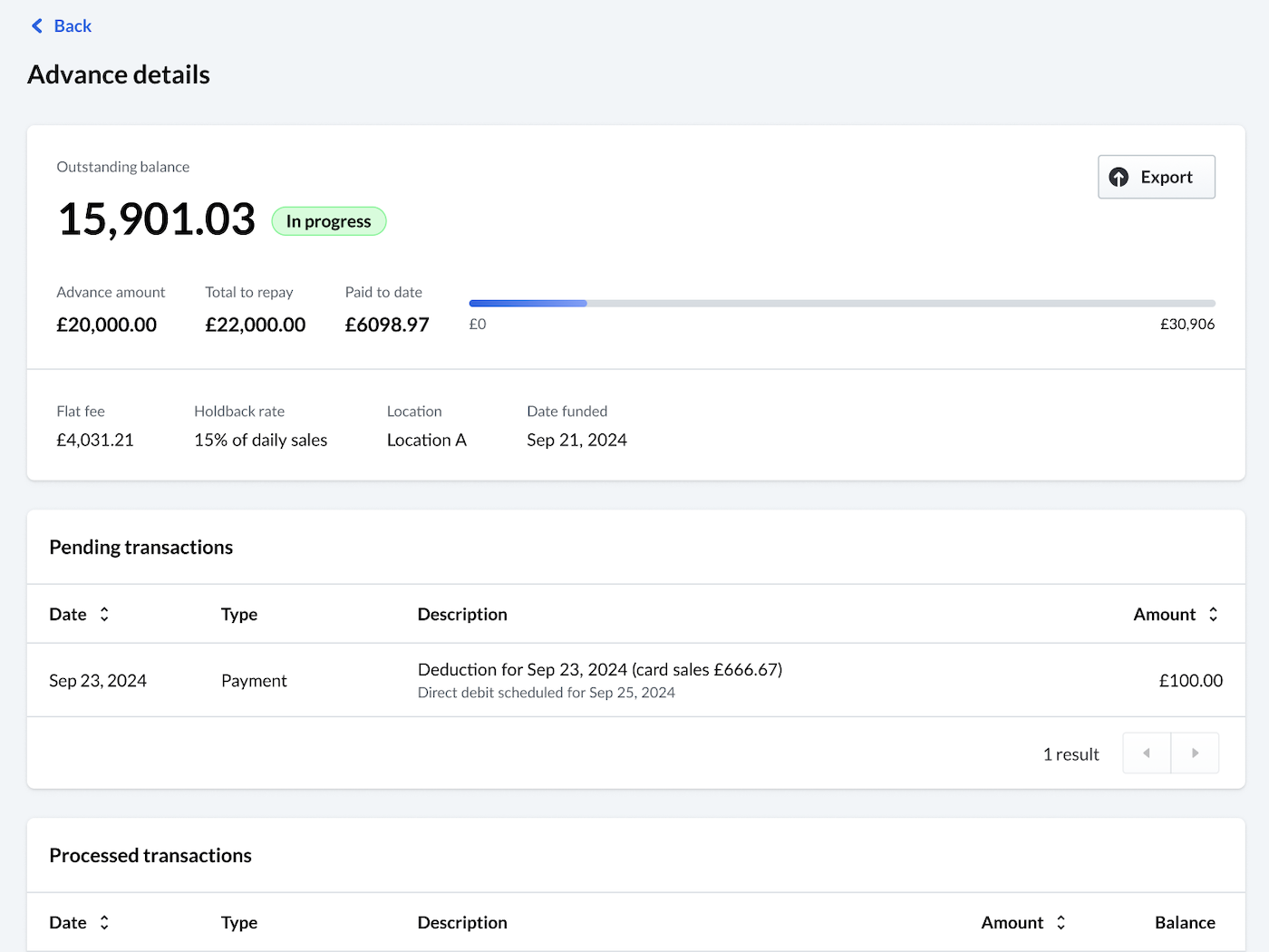 Pagina van een specifiek voorschot met nadruk op de sectie Transacties die worden verwerkt.