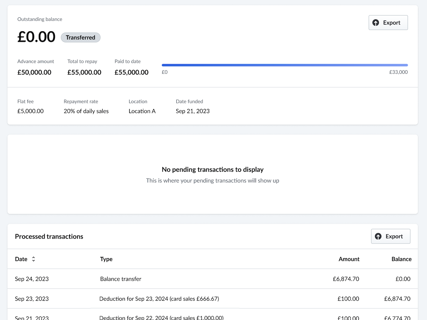 Afbeelding die een voorbeeldafschrift van een overgemaakt voorschot weergeeft.