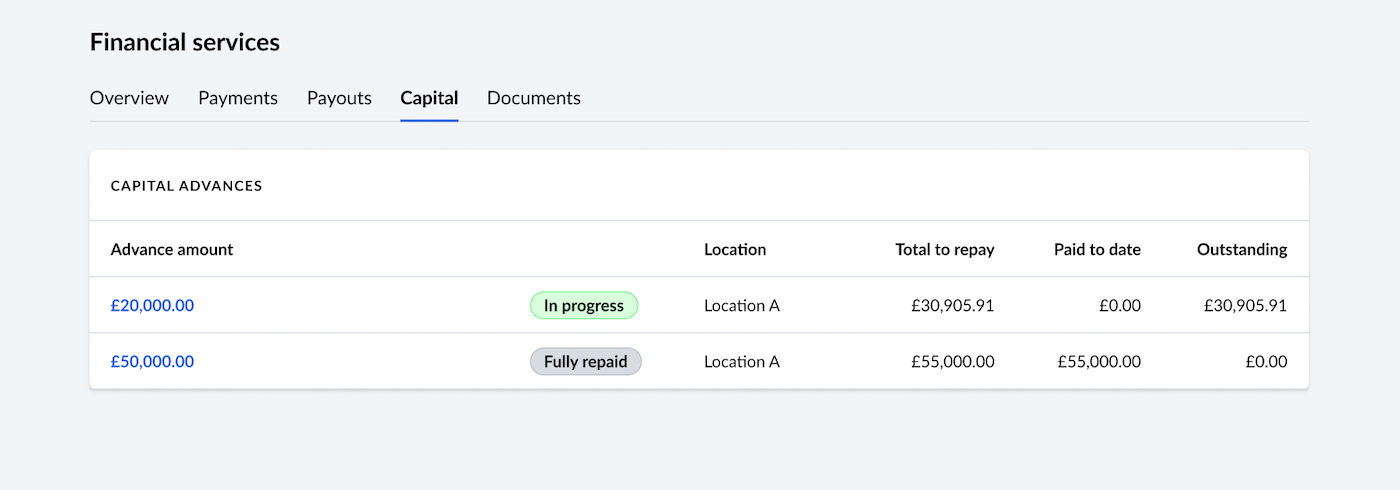 Die Seite Capital, auf der eine Liste mit Darlehen und Status angezeigt wird.